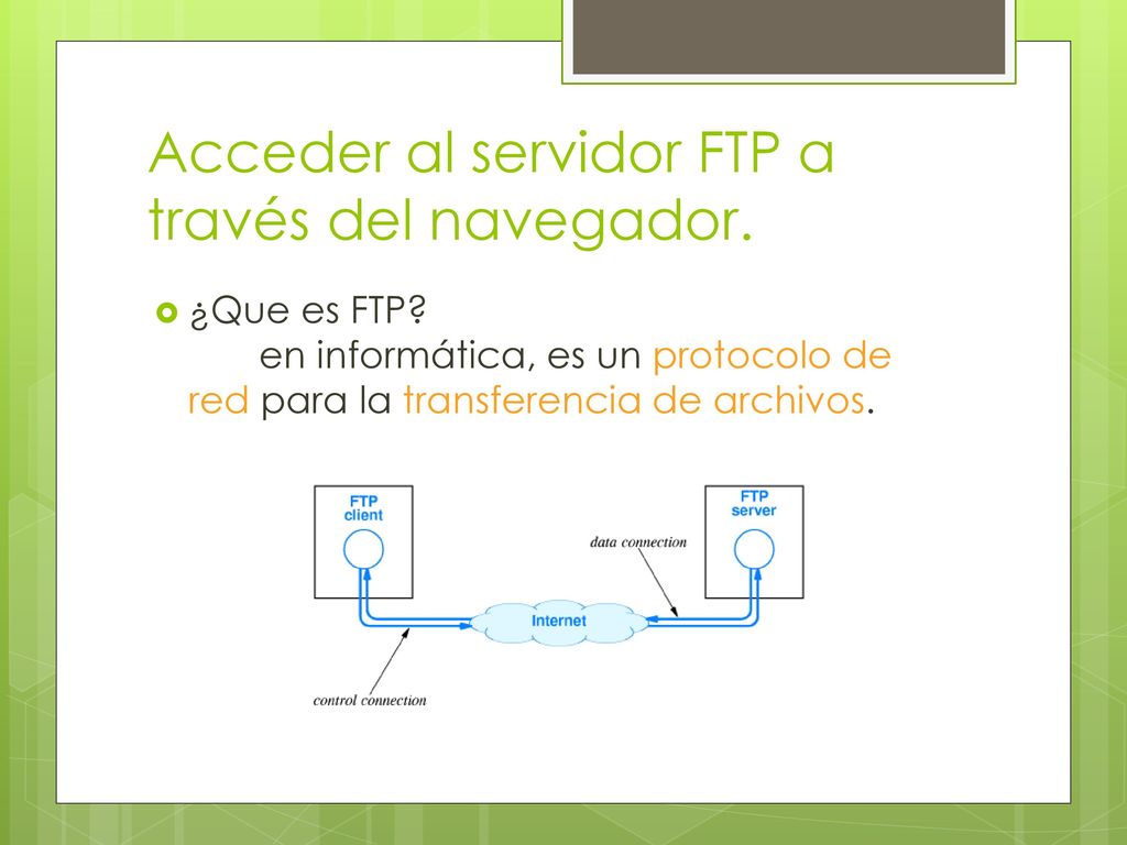 Acceder al servidor FTP a través del navegador.