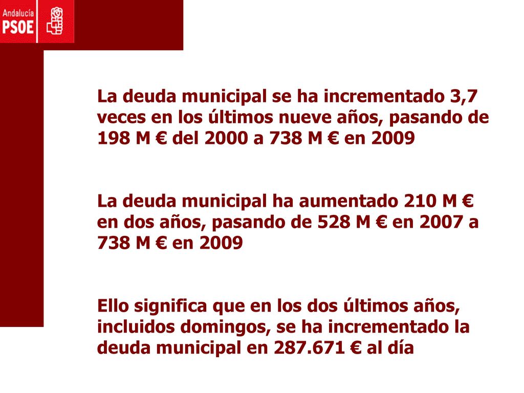 La deuda municipal se ha incrementado 3,7 veces en los últimos nueve años, pasando de 198 M € del 2000 a 738 M € en 2009 La deuda municipal ha aumentado 210 M € en dos años, pasando de 528 M € en 2007 a 738 M € en 2009 Ello significa que en los dos últimos años, incluidos domingos, se ha incrementado la deuda municipal en € al día