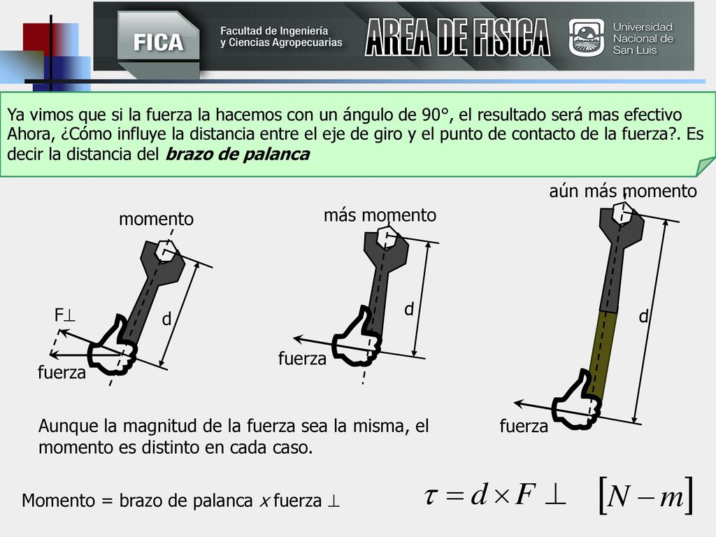    AREA DE FISICA aún más momento más momento momento d F d d