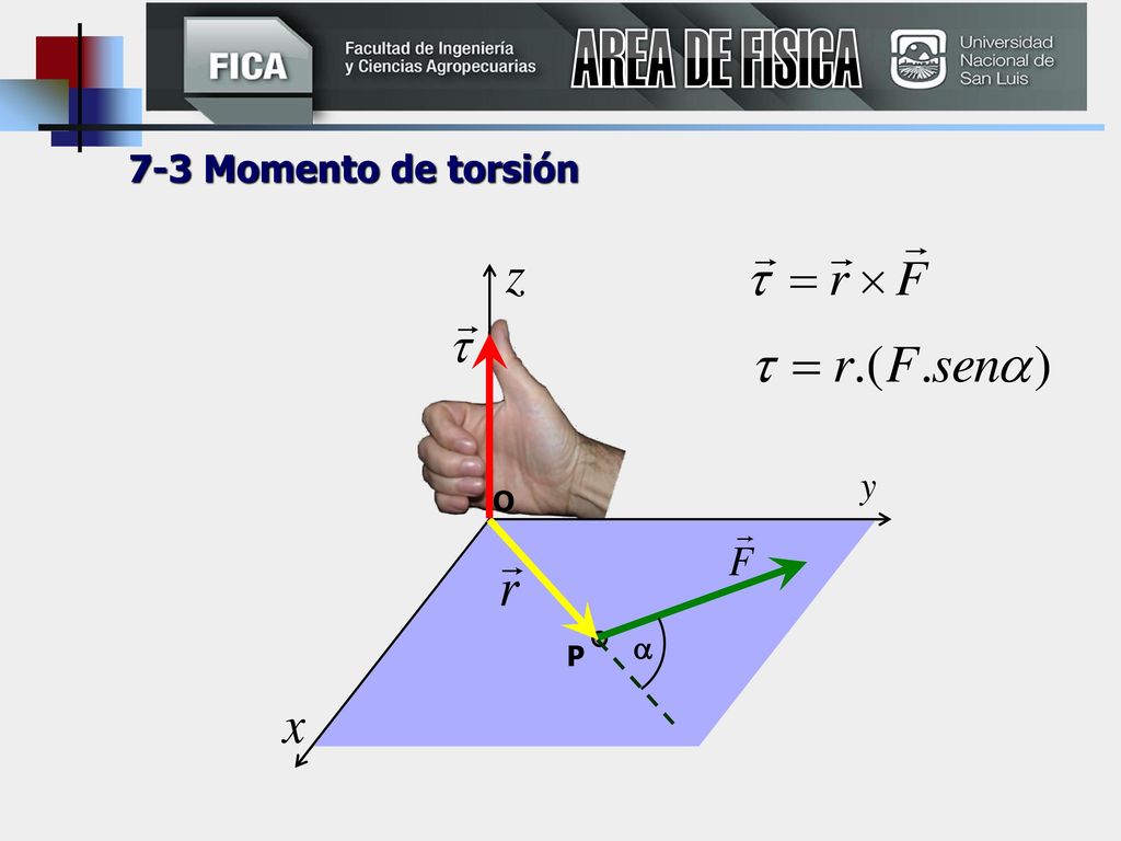 AREA DE FISICA 7-3 Momento de torsión O  P