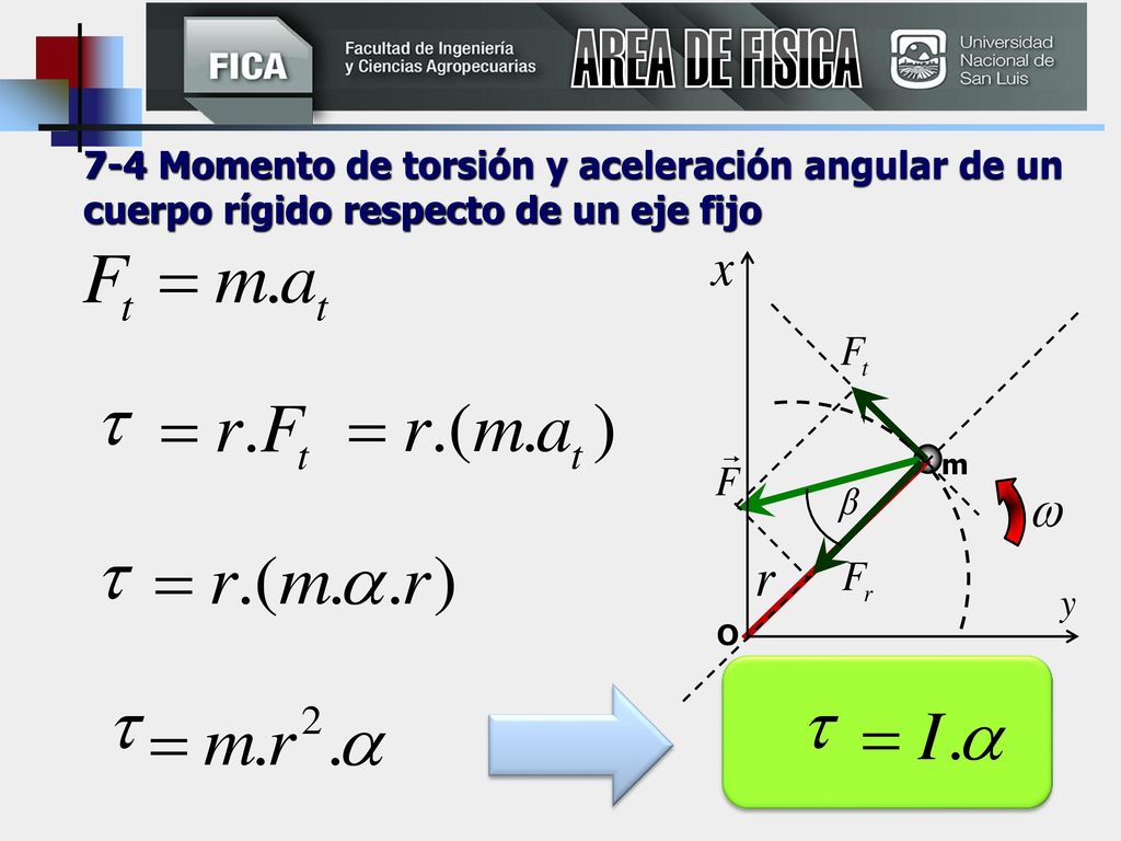 AREA DE FISICA 7-4 Momento de torsión y aceleración angular de un cuerpo rígido respecto de un eje fijo.