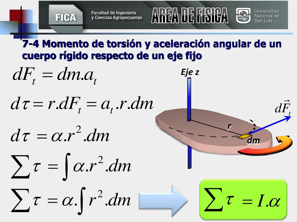 AREA DE FISICA 7-4 Momento de torsión y aceleración angular de un cuerpo rígido respecto de un eje fijo.