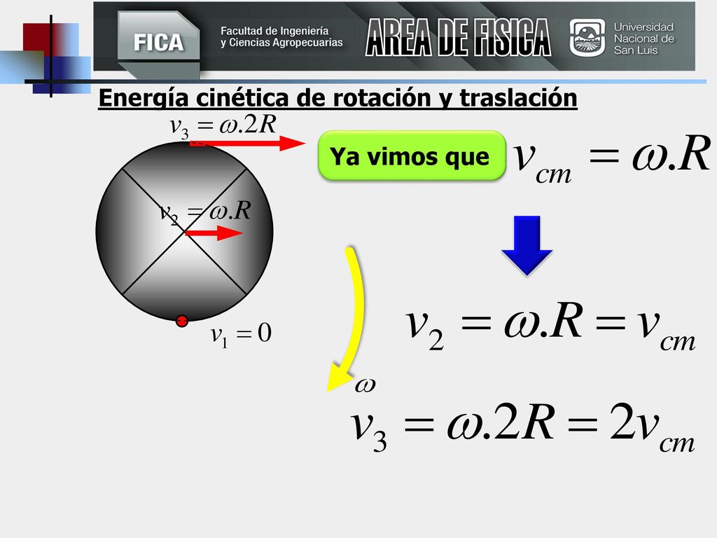 AREA DE FISICA Energía cinética de rotación y traslación Ya vimos que