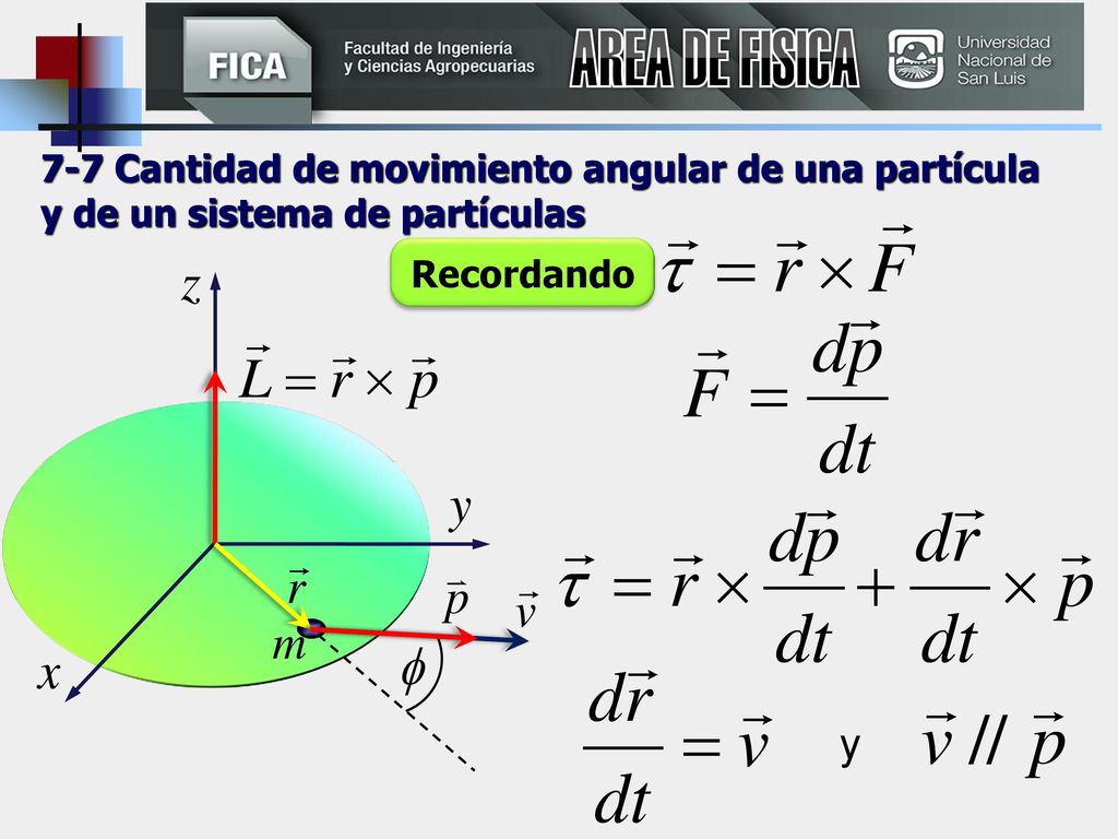 AREA DE FISICA 7-7 Cantidad de movimiento angular de una partícula y de un sistema de partículas. Recordando.