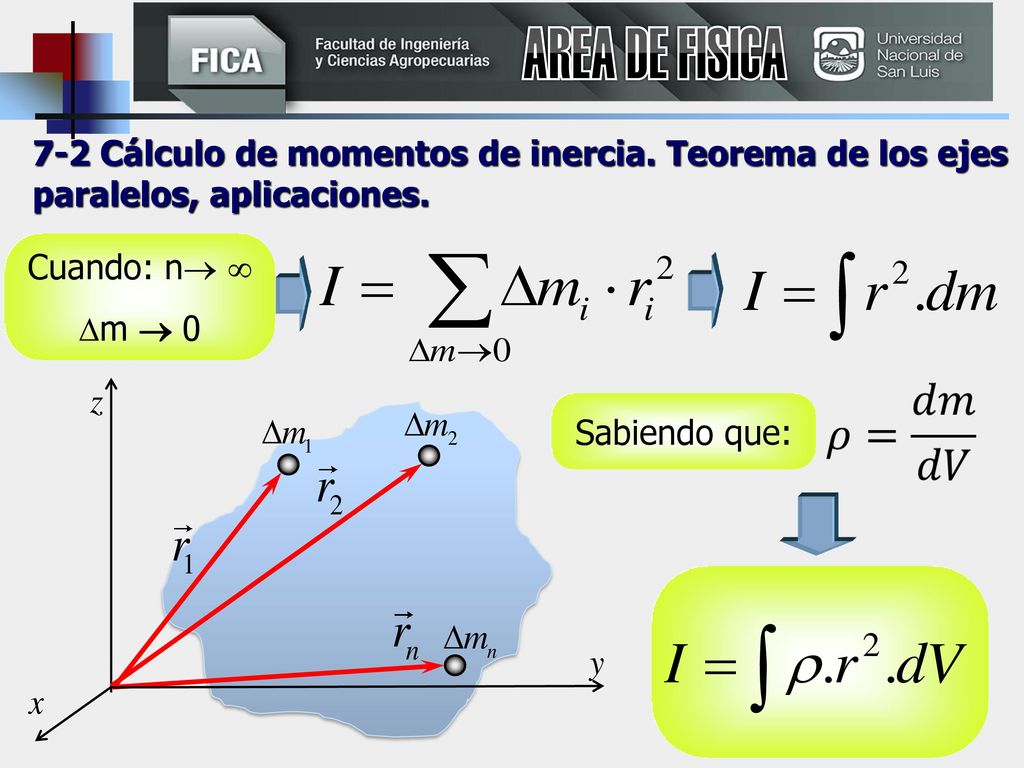 AREA DE FISICA 7-2 Cálculo de momentos de inercia. Teorema de los ejes paralelos, aplicaciones. Cuando: n 