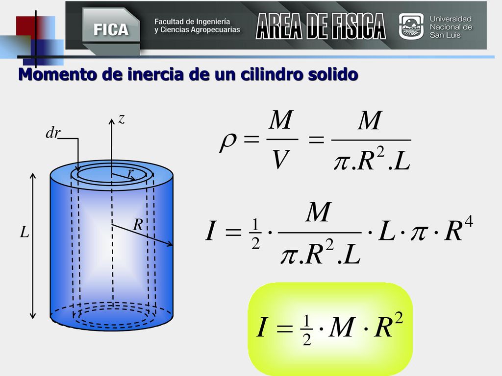 AREA DE FISICA Momento de inercia de un cilindro solido Profesor: