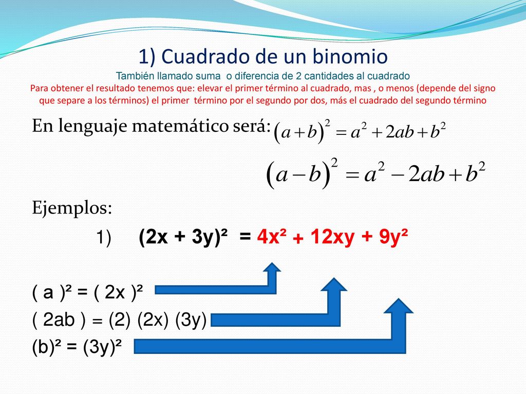 1) Cuadrado de un binomio También llamado suma o diferencia de 2 cantidades al cuadrado Para obtener el resultado tenemos que: elevar el primer término al cuadrado, mas , o menos (depende del signo que separe a los términos) el primer término por el segundo por dos, más el cuadrado del segundo término