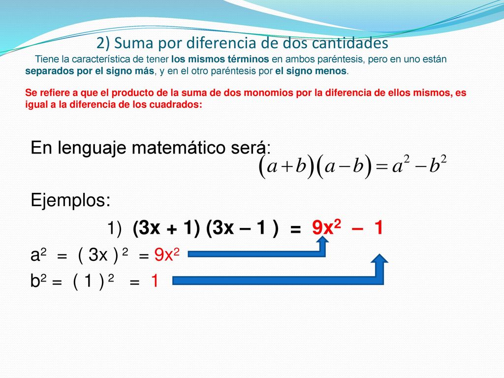 2) Suma por diferencia de dos cantidades Tiene la característica de tener los mismos términos en ambos paréntesis, pero en uno están separados por el signo más, y en el otro paréntesis por el signo menos. Se refiere a que el producto de la suma de dos monomios por la diferencia de ellos mismos, es igual a la diferencia de los cuadrados: