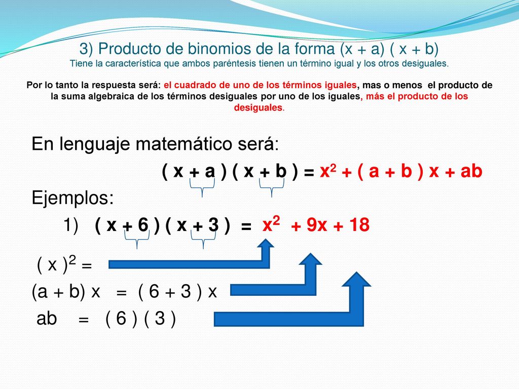 3) Producto de binomios de la forma (x + a) ( x + b) Tiene la característica que ambos paréntesis tienen un término igual y los otros desiguales. Por lo tanto la respuesta será: el cuadrado de uno de los términos iguales, mas o menos el producto de la suma algebraica de los términos desiguales por uno de los iguales, más el producto de los desiguales.