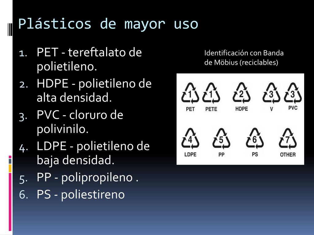 Plásticos de mayor uso PET - tereftalato de polietileno.