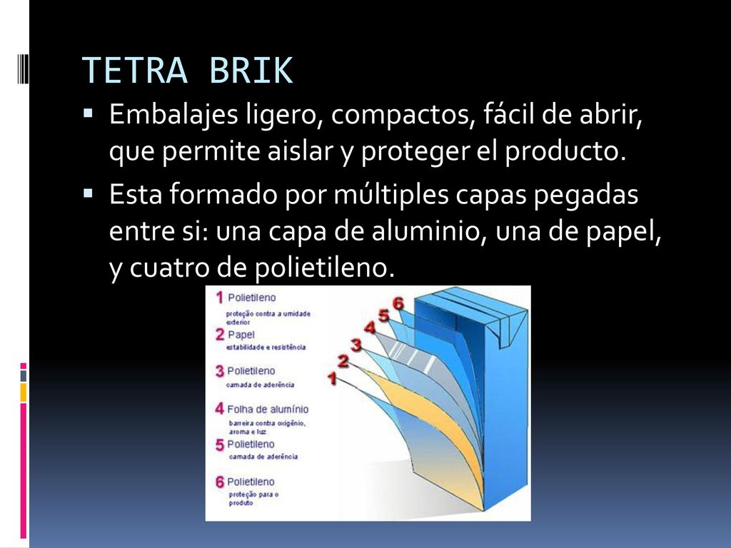 TETRA BRIK Embalajes ligero, compactos, fácil de abrir, que permite aislar y proteger el producto.