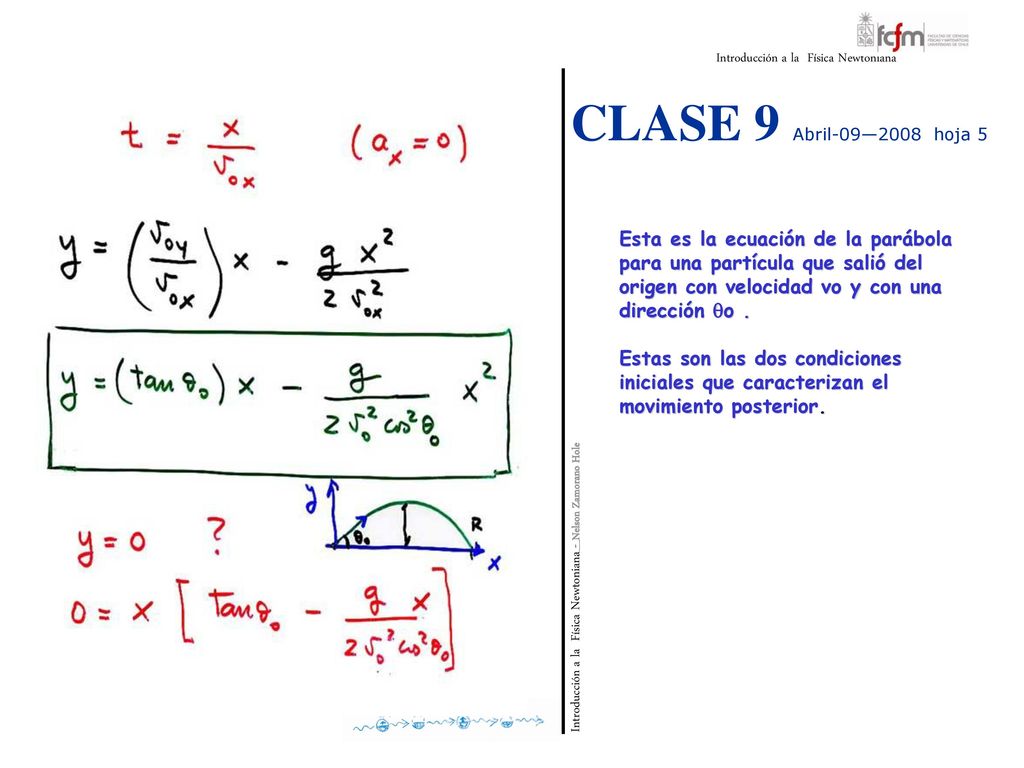 CLASE 9 Abril-09—2008 hoja 5 Esta es la ecuación de la parábola