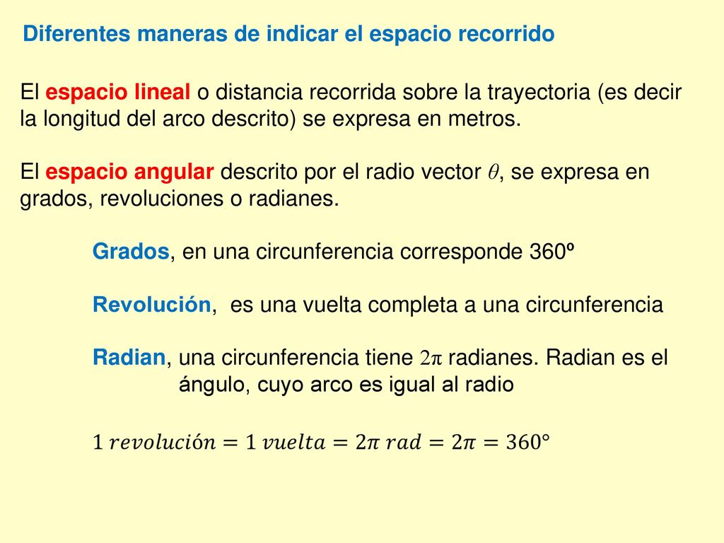 Diferentes maneras de indicar el espacio recorrido
