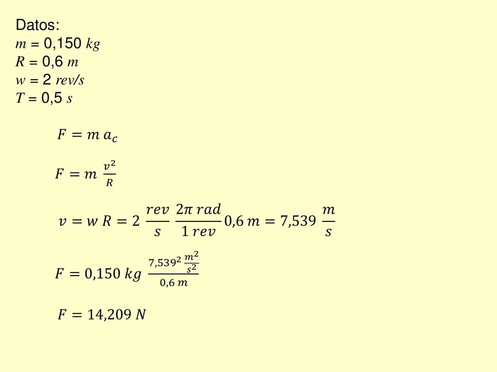 Datos: m = 0,150 kg R = 0,6 m w = 2 rev/s T = 0,5 s