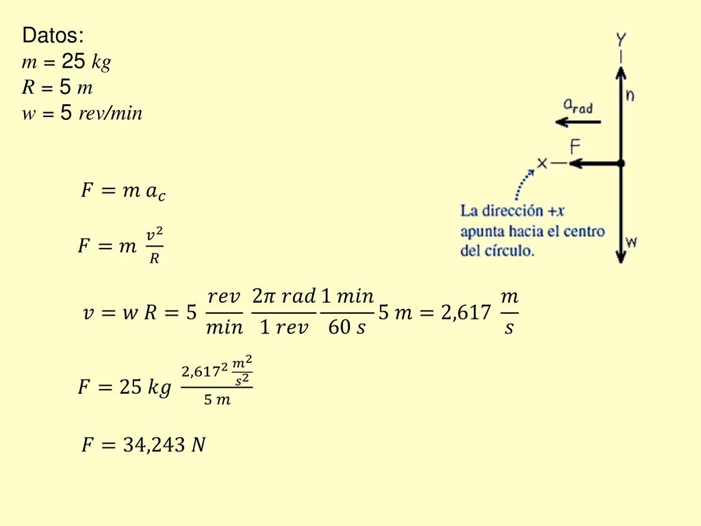 Datos: m = 25 kg R = 5 m w = 5 rev/min