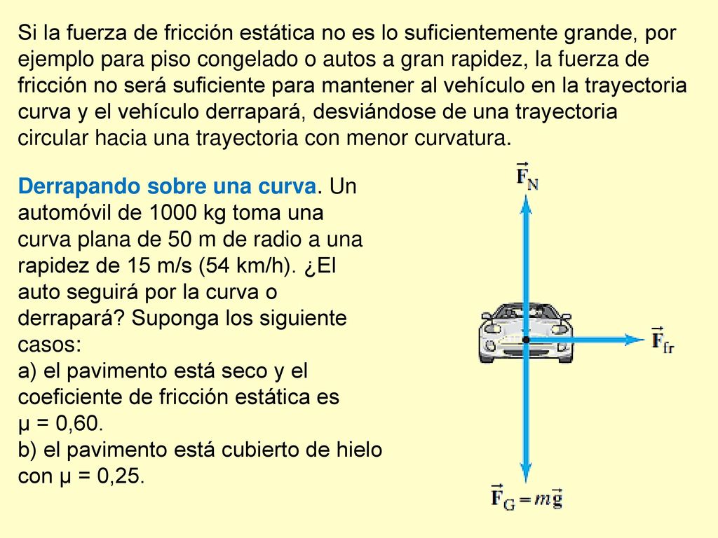 Si la fuerza de fricción estática no es lo suficientemente grande, por ejemplo para piso congelado o autos a gran rapidez, la fuerza de fricción no será suficiente para mantener al vehículo en la trayectoria curva y el vehículo derrapará, desviándose de una trayectoria circular hacia una trayectoria con menor curvatura.