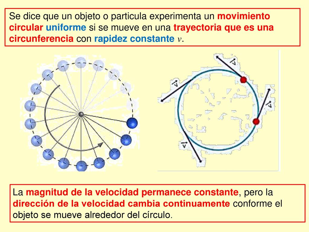 Se dice que un objeto o particula experimenta un movimiento circular uniforme si se mueve en una trayectoria que es una circunferencia con rapidez constante v.
