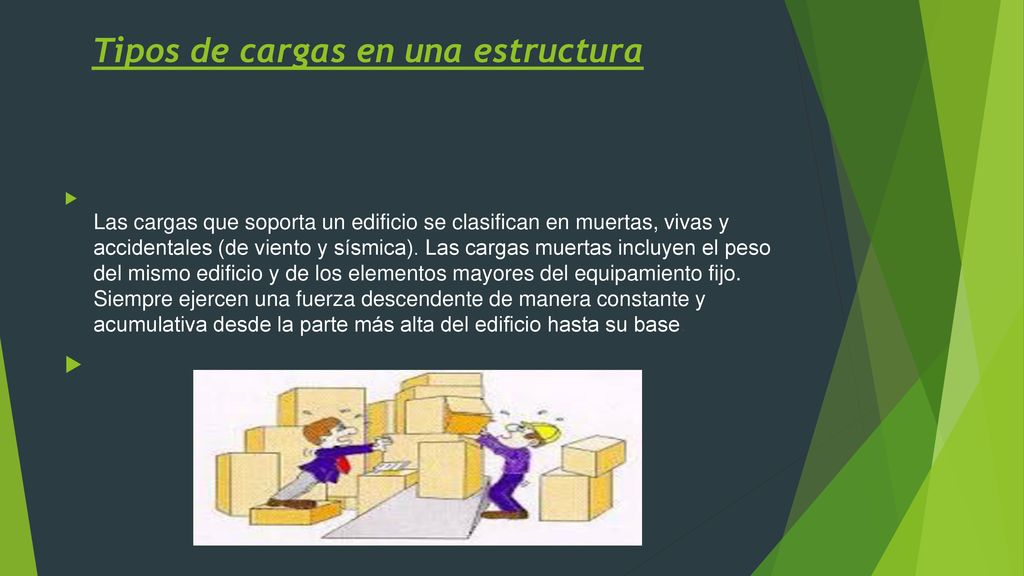 Tipos de cargas en una estructura