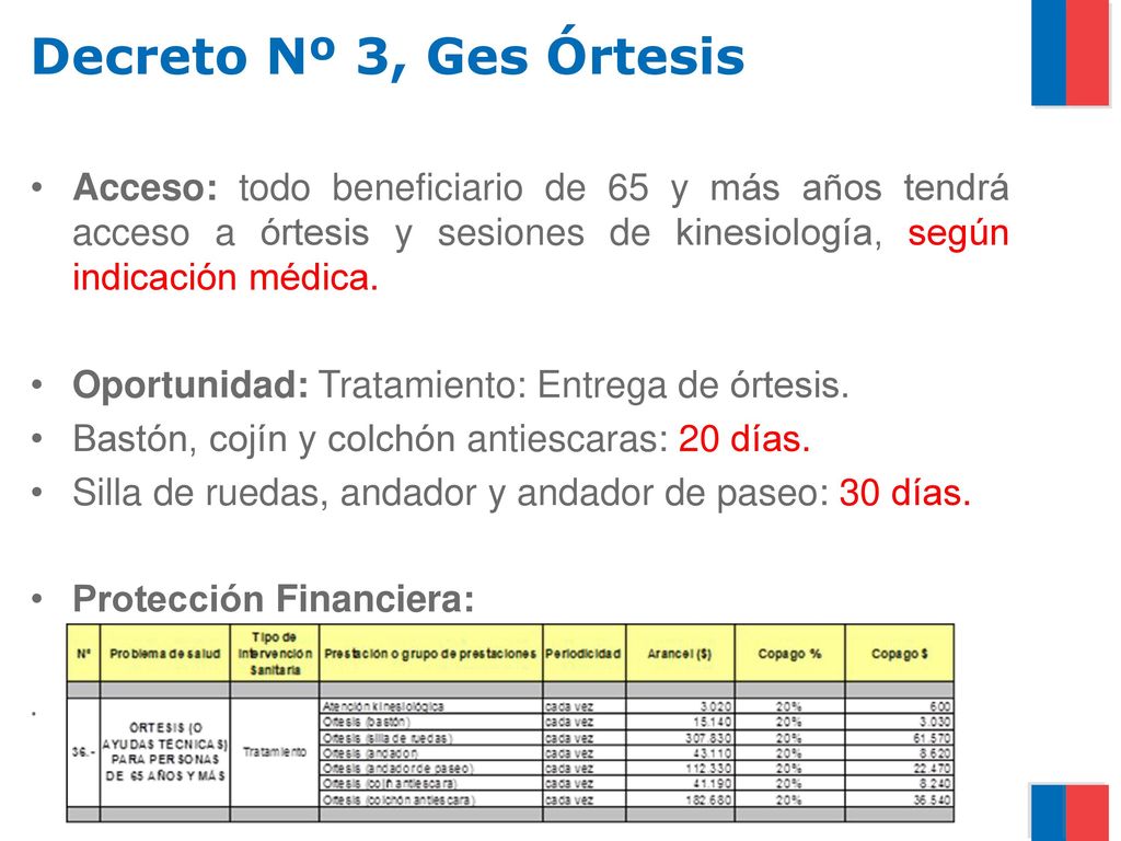 Decreto Nº 3, Ges Órtesis Acceso: todo beneficiario de 65 y más años tendrá acceso a órtesis y sesiones de kinesiología, según indicación médica.