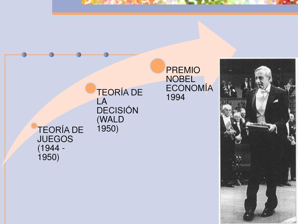 TEORÍA DE JUEGOS ( ) TEORÍA DE LA DECISIÓN (WALD 1950) PREMIO NOBEL ECONOMÍA 1994