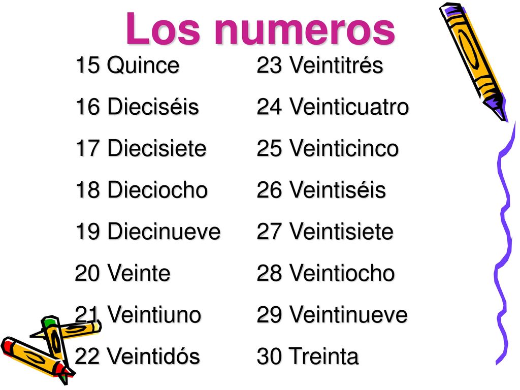 Los numeros 15 Quince 16 Dieciséis 17 Diecisiete 18 Dieciocho