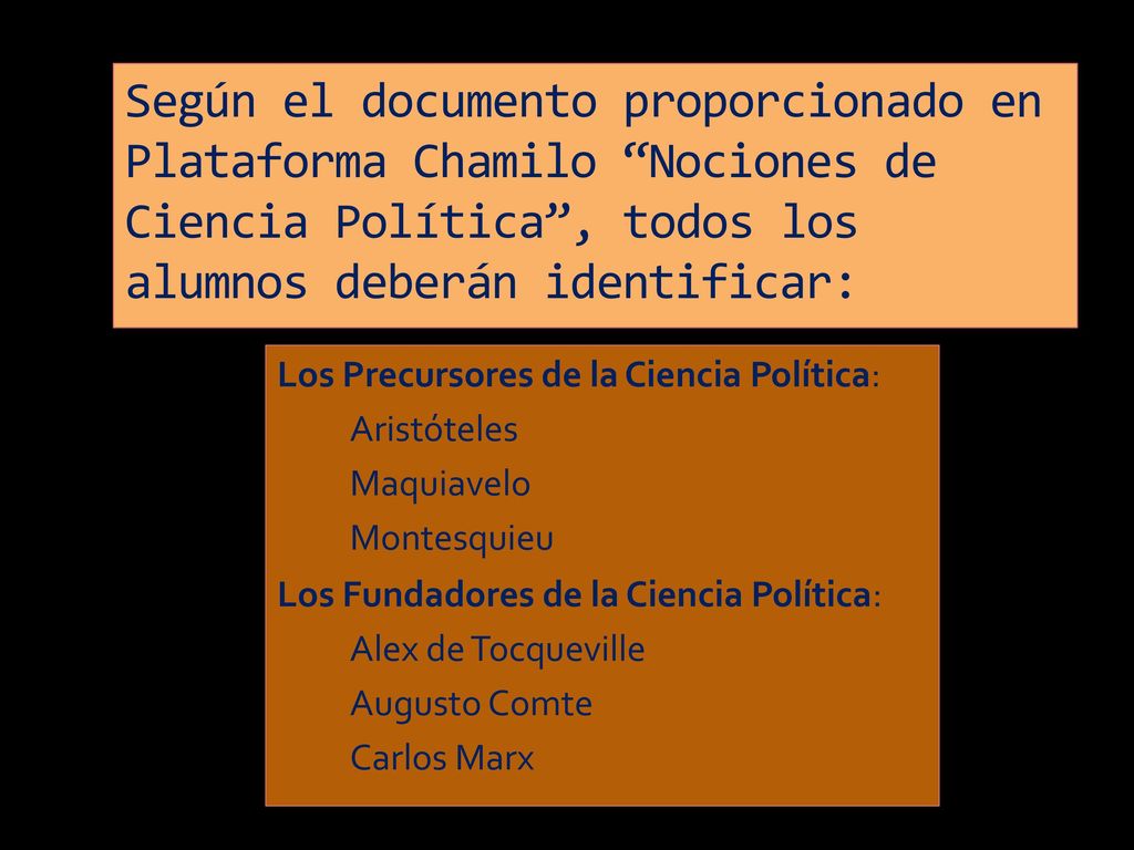 Según el documento proporcionado en Plataforma Chamilo Nociones de Ciencia Política , todos los alumnos deberán identificar: