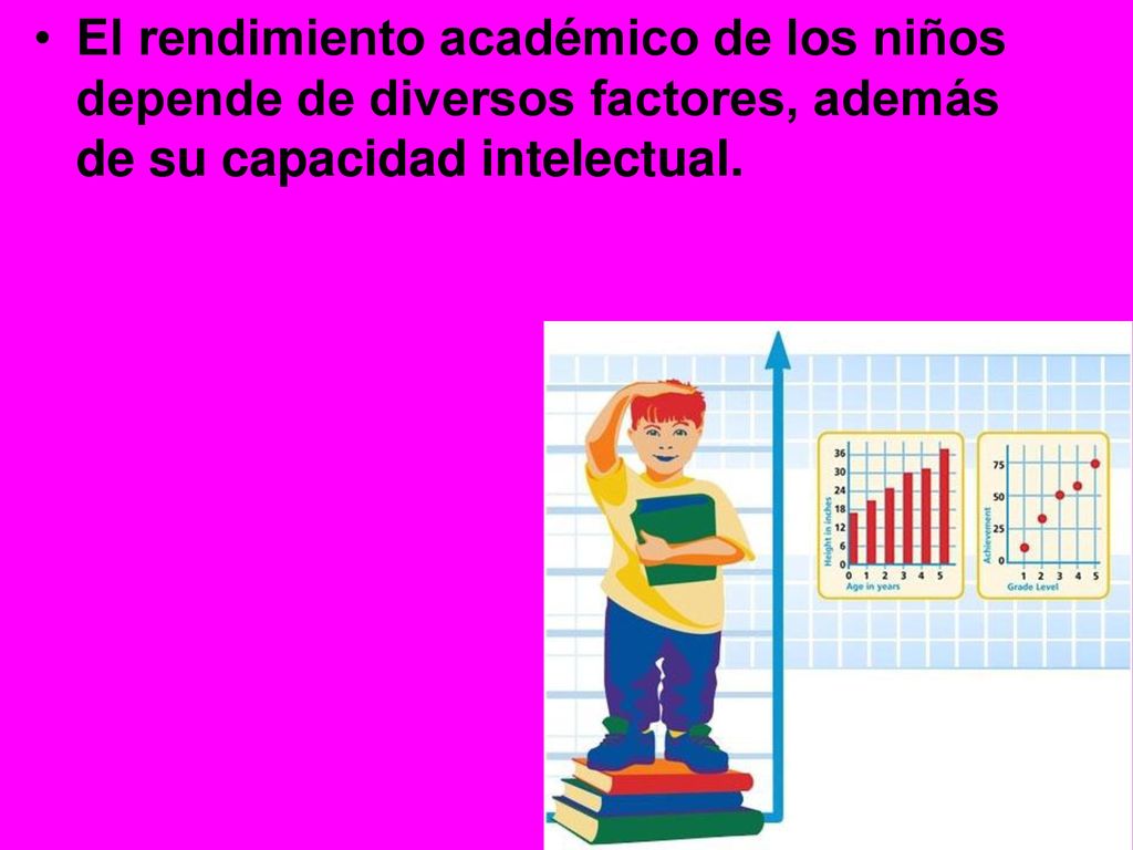 El rendimiento académico de los niños depende de diversos factores, además de su capacidad intelectual.