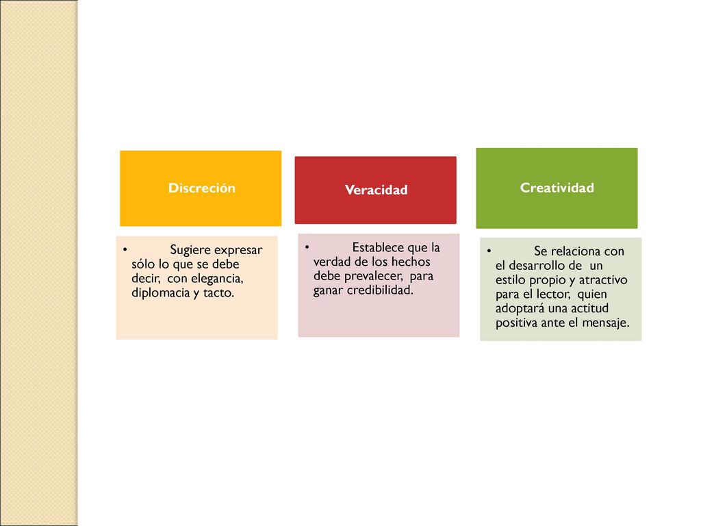 Discreción Sugiere expresar sólo lo que se debe decir, con elegancia, diplomacia y tacto. Veracidad.
