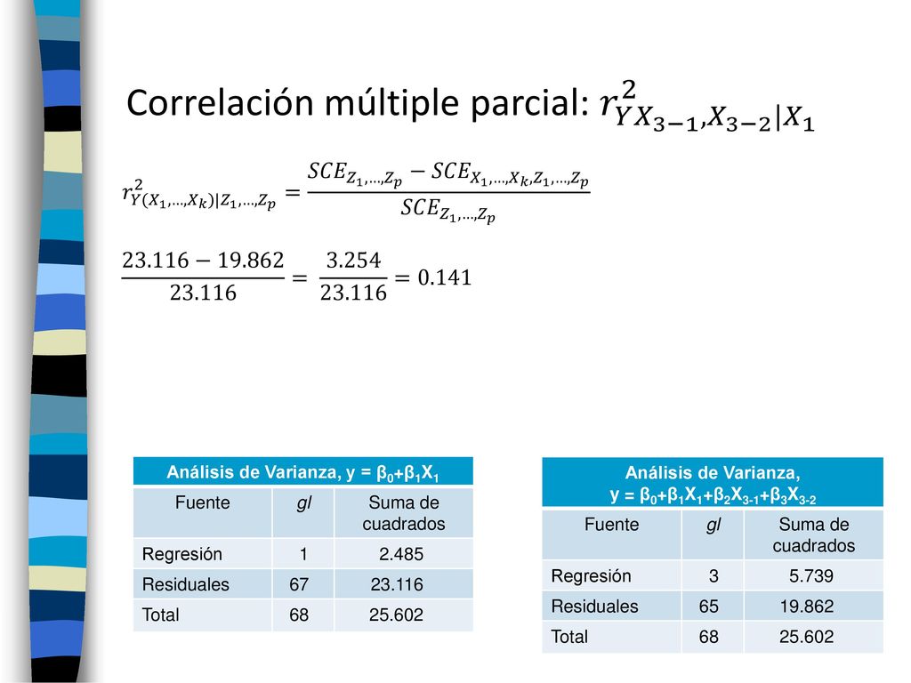 Correlación múltiple parcial: 𝑟 𝑌 𝑋 3−1 , 𝑋 3−2 | 𝑋 1 2