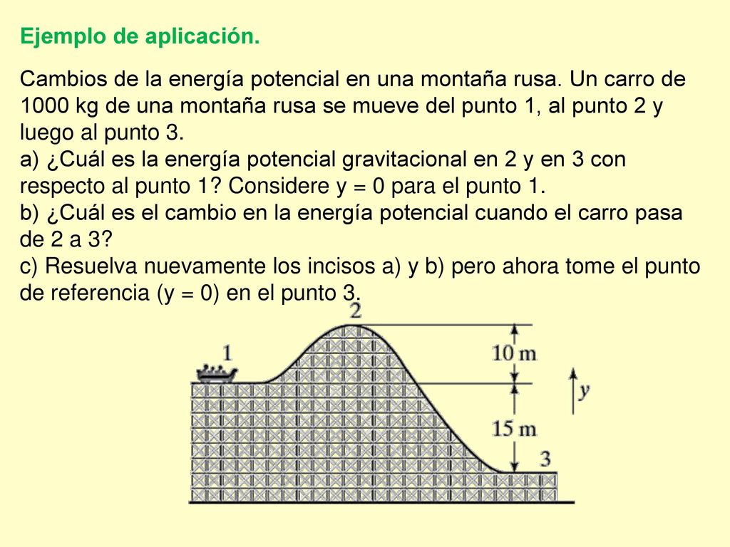 Ejemplo de aplicación.