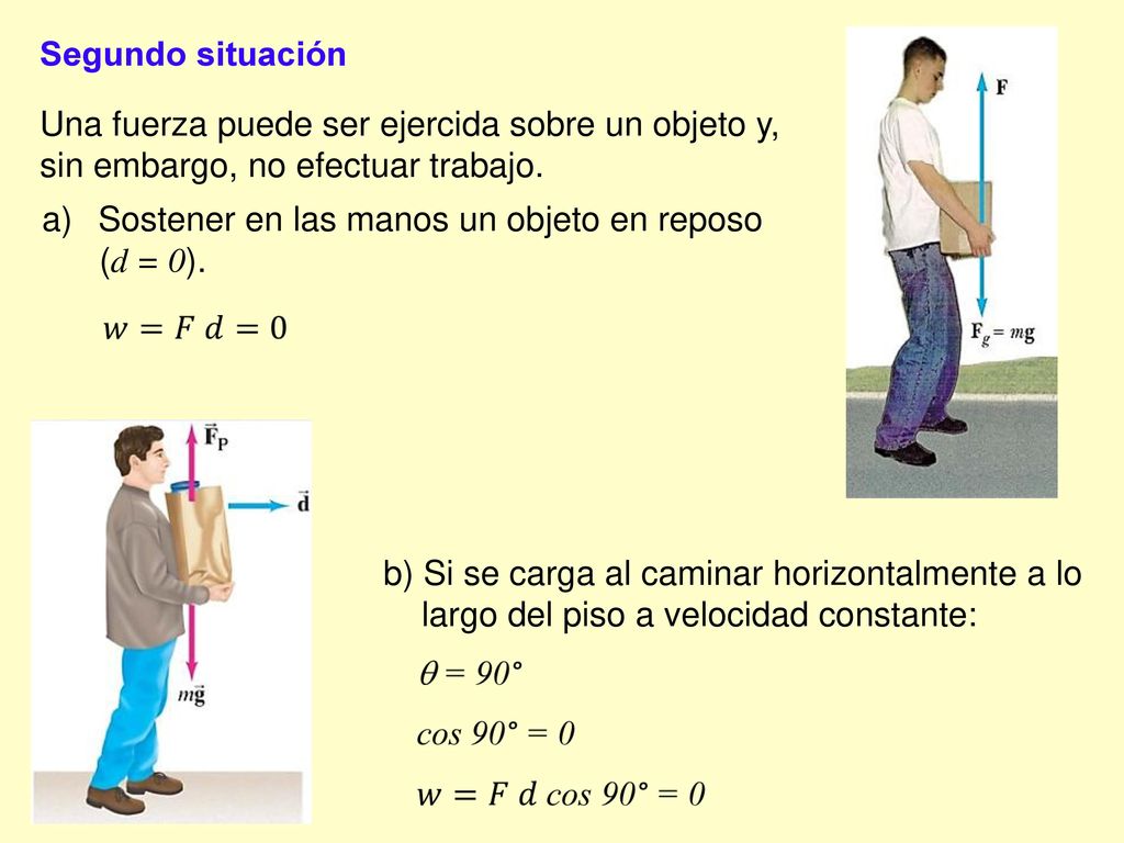 Sostener en las manos un objeto en reposo (d = 0).