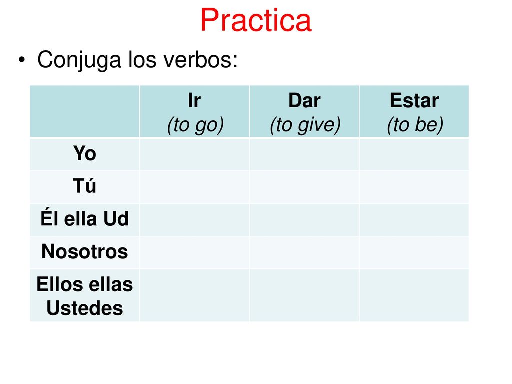 Practica Conjuga los verbos: Ir (to go) Dar (to give) Estar (to be) Yo