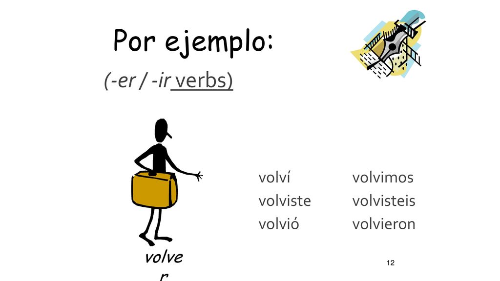 Por ejemplo: (-er / -ir verbs) volver volví volviste volvió volvimos