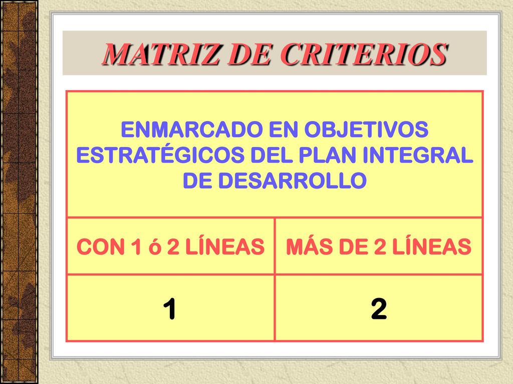 ENMARCADO EN OBJETIVOS ESTRATÉGICOS DEL PLAN INTEGRAL DE DESARROLLO