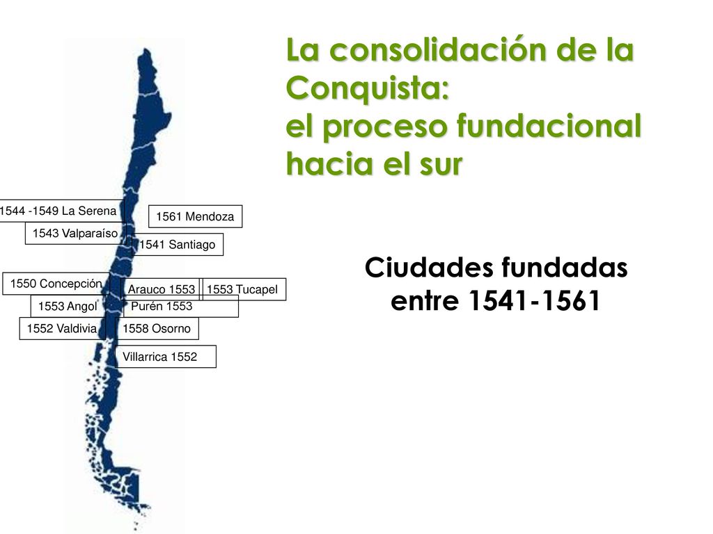 La consolidación de la Conquista: el proceso fundacional hacia el sur