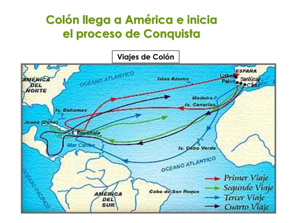 Colón llega a América e inicia el proceso de Conquista
