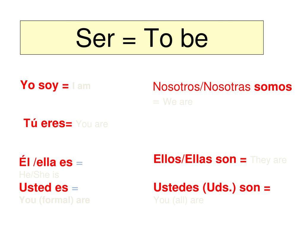 Ser = To be Yo soy = I am Nosotros/Nosotras somos = We are