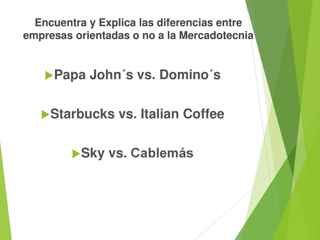 Papa John´s vs. Domino´s Starbucks vs. Italian Coffee Sky vs. Cablemás