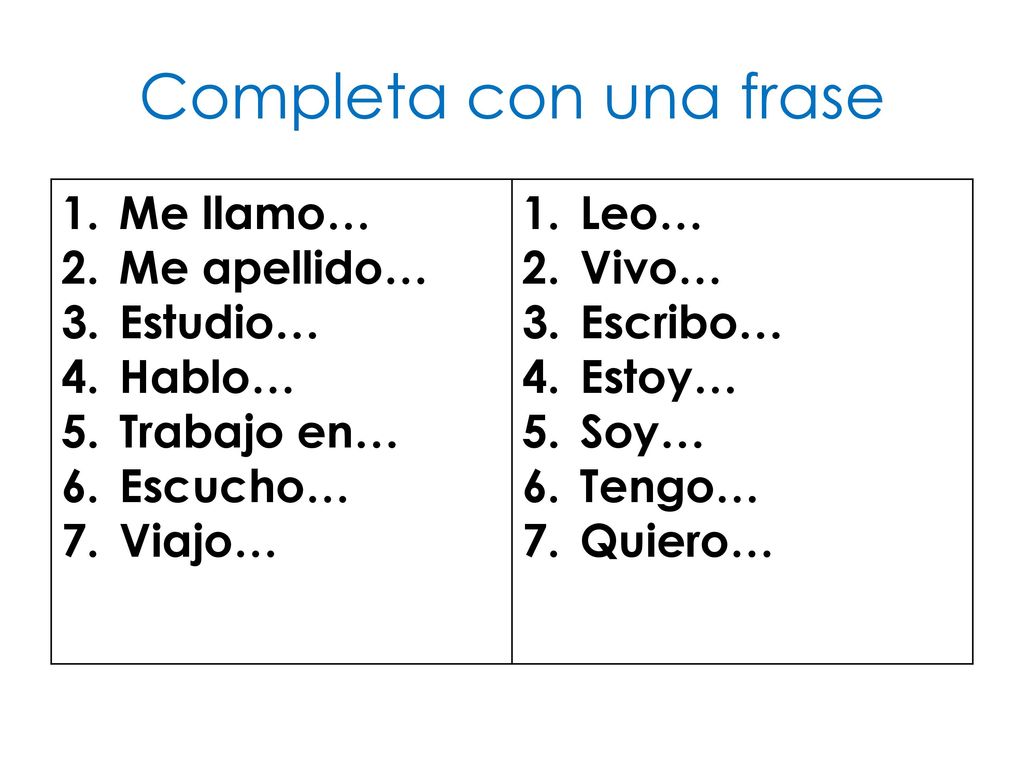 Completa con una frase Me llamo… Me apellido… Estudio… Hablo…