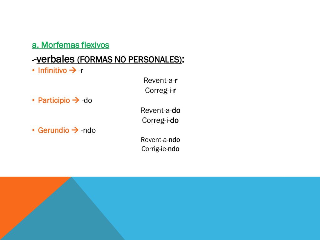 a. Morfemas flexivos Infinitivo  -r Revent-a-r Correg-i-r