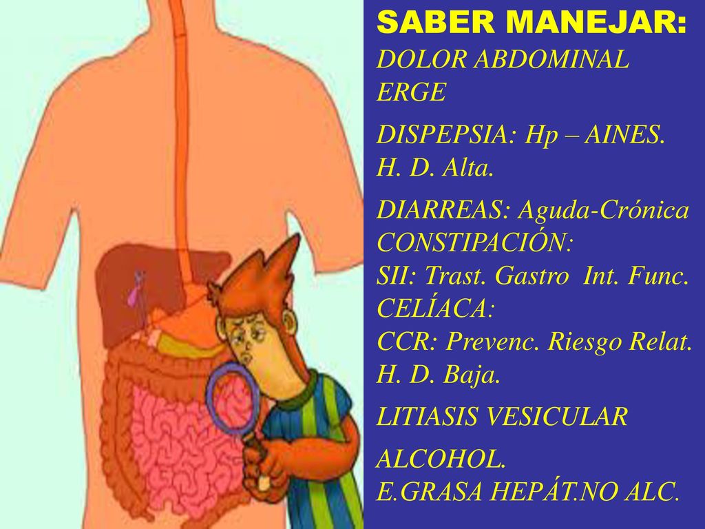 SABER MANEJAR: DOLOR ABDOMINAL ERGE DISPEPSIA: Hp – AINES. H. D. Alta.