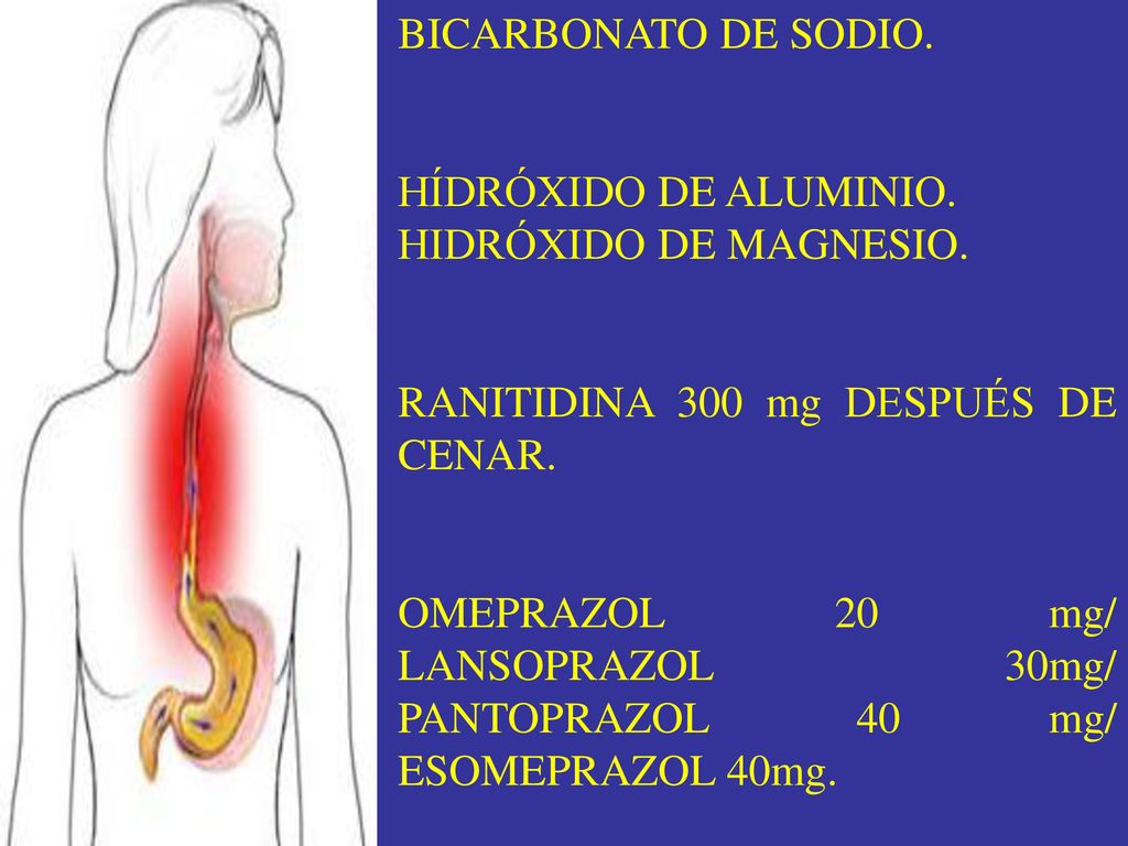 BICARBONATO DE SODIO. HÍDRÓXIDO DE ALUMINIO. HIDRÓXIDO DE MAGNESIO. RANITIDINA 300 mg DESPUÉS DE CENAR.