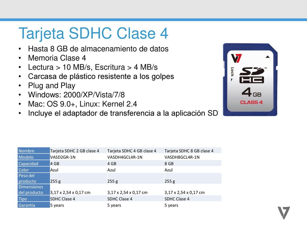 Tarjeta SDHC Clase 4 Hasta 8 GB de almacenamiento de datos