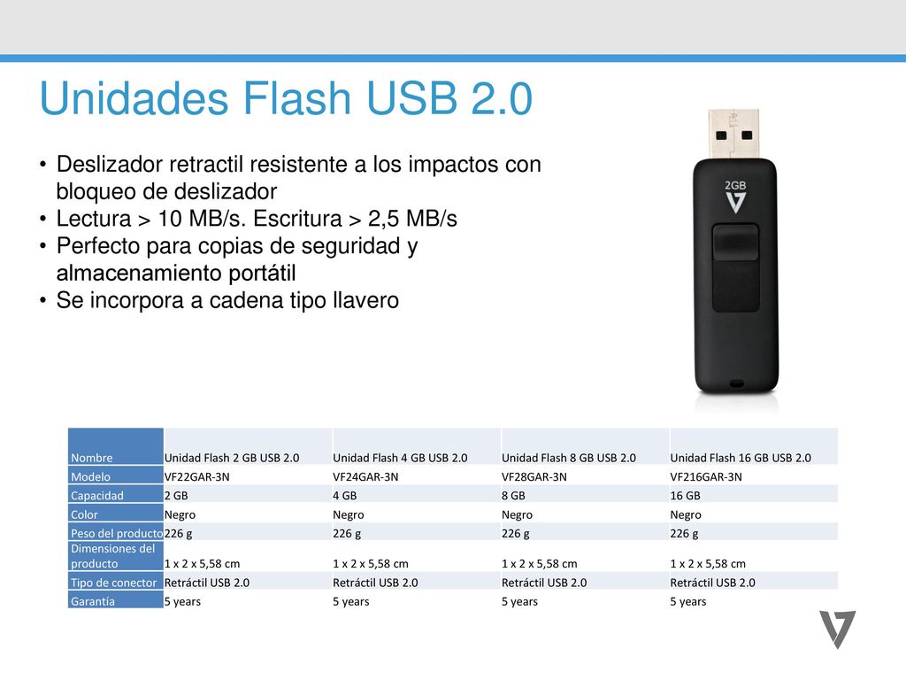Unidades Flash USB 2.0 Deslizador retractil resistente a los impactos con bloqueo de deslizador. Lectura > 10 MB/s. Escritura > 2,5 MB/s.