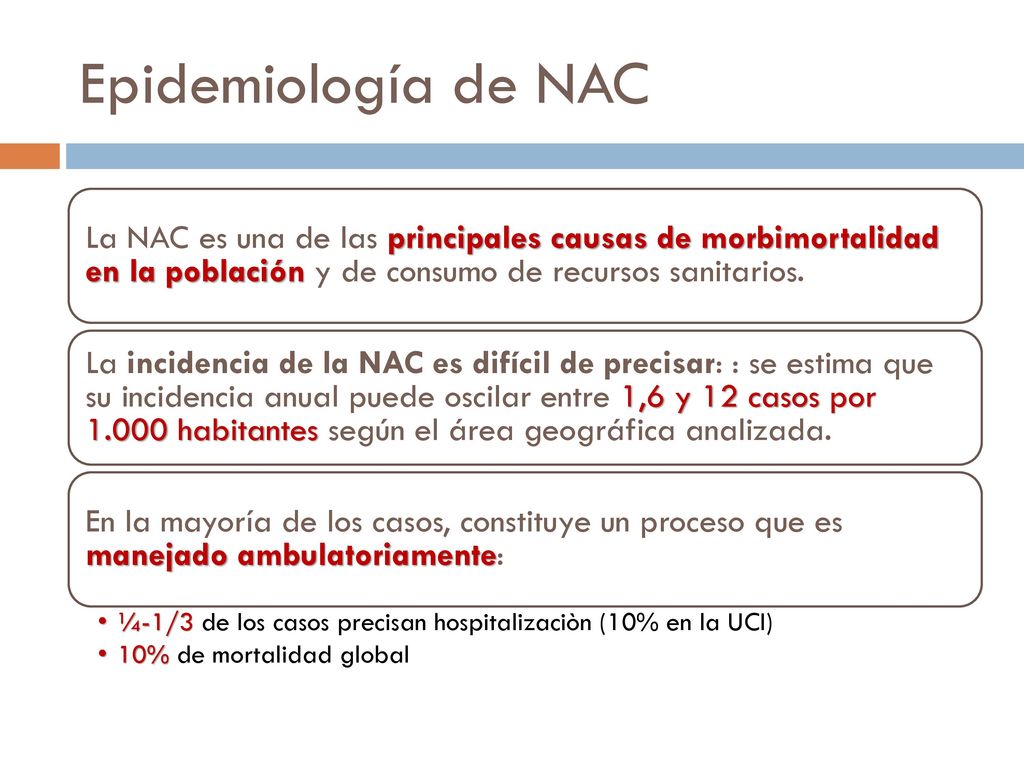 Epidemiología de NAC La NAC es una de las principales causas de morbimortalidad en la población y de consumo de recursos sanitarios.