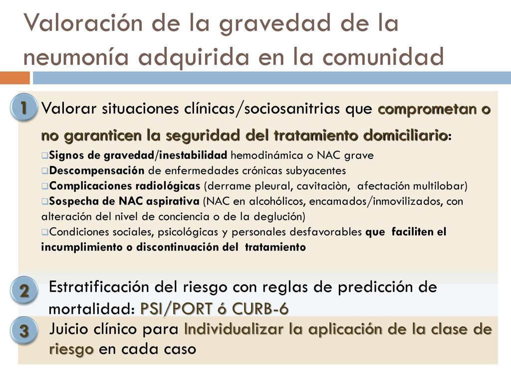 Valoración de la gravedad de la neumonía adquirida en la comunidad