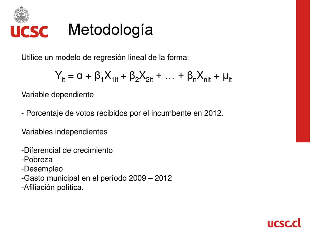 Metodología Yit = α + β1X1it + β2X2it + … + βnXnit + μit