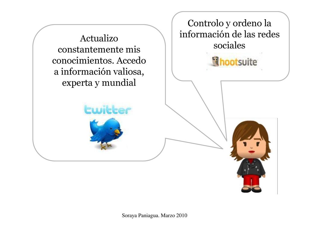 Controlo y ordeno la información de las redes sociales