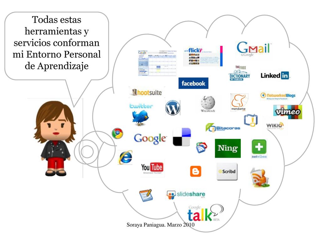Todas estas herramientas y servicios conforman mi Entorno Personal de Aprendizaje