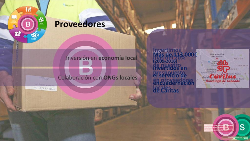 Proveedores Invertimos Más de € más del 70% de nuestro